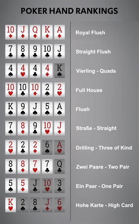 3 karten poker regeln